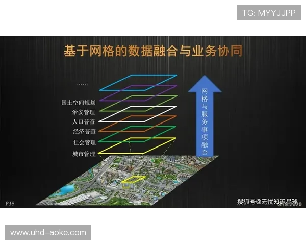AI与大数据分析深度融合，场馆运营决策更具科学性